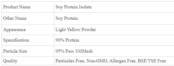 Soya Bean Protein Powder.png